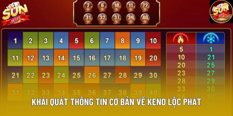 Khái quát thông tin cơ bản về Keno Lộc Phát Khái quát thông tin cơ bản về Keno Lộc Phát