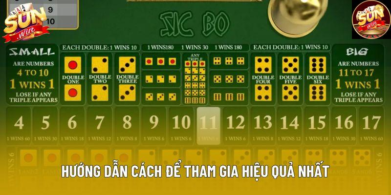 Hướng dẫn cách để tham gia hiệu quả nhất