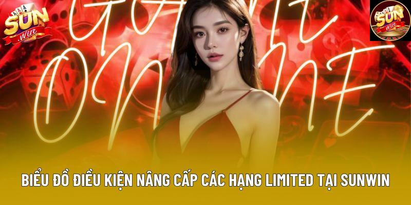 Biểu đồ điều kiện nâng cấp các hạng Limited tại Sunwin Biểu đồ điều kiện nâng cấp các hạng Limited tại Sunwin