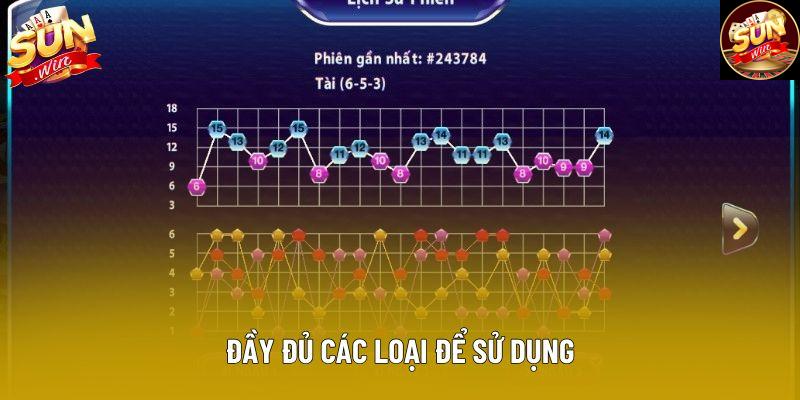 Đầy đủ các loại để sử dụng Đầy đủ các loại để sử dụng