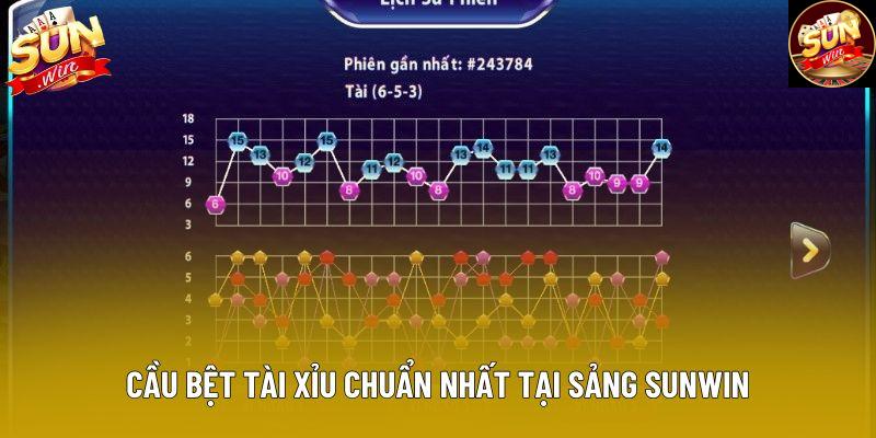 Cầu bệt tài xỉu chuẩn nhất tại sảng Sunwin Cầu bệt tài xỉu chuẩn nhất tại sảng Sunwin