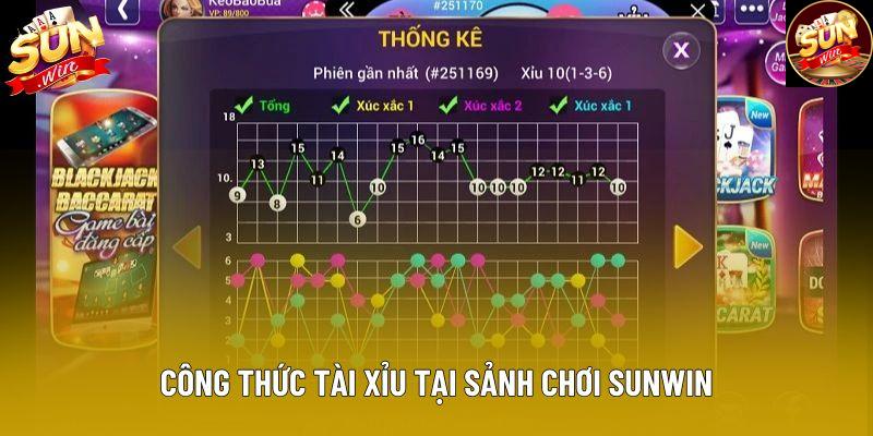 Công thức tài xỉu tại sảnh chơi Sunwin